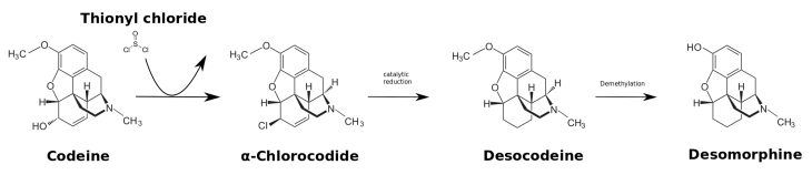 Krokodil molecule