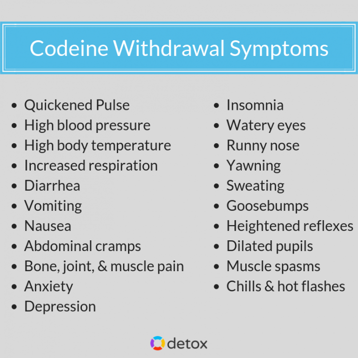 The symptoms of codeine withdrawal can be greatly alleviated with medical detox treatment!