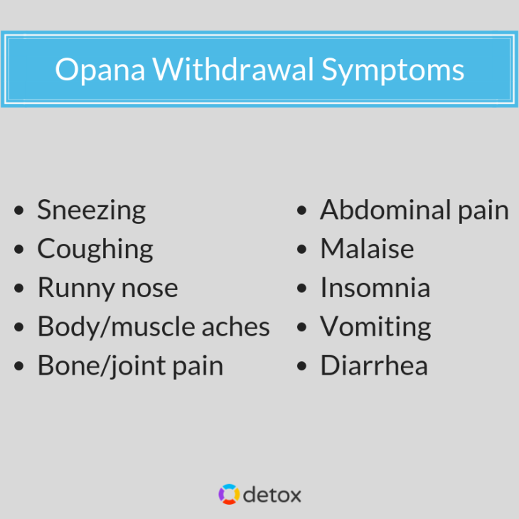 Detox treatment will help you overcome opioid dependence. Discover more about Opana withdrawal symptoms and treatment at Detox.com!