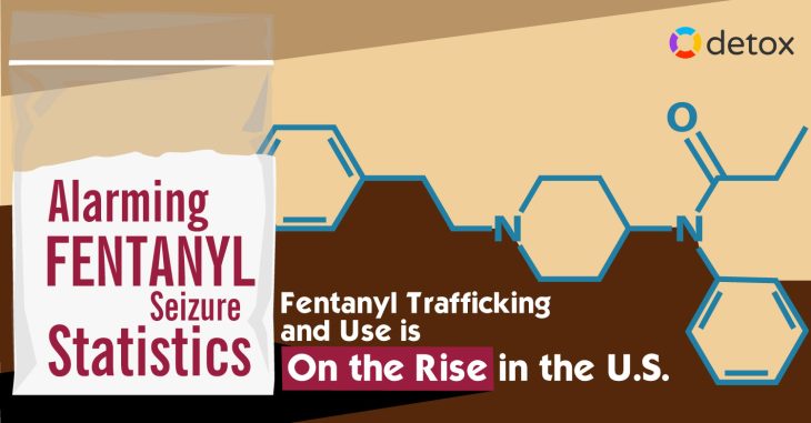 what is fentanyl