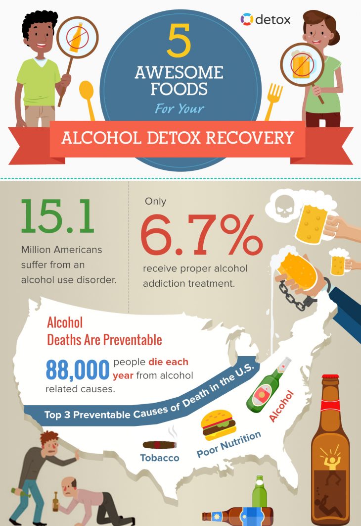 alcohol detox diet