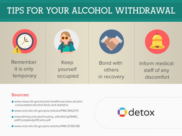 alcohol detox diet