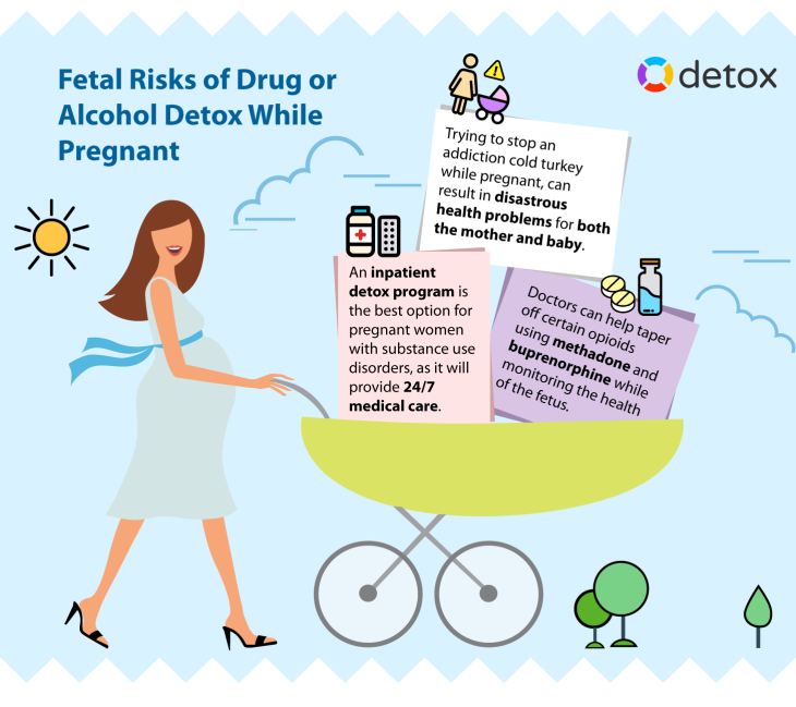 Detox While Pregnant