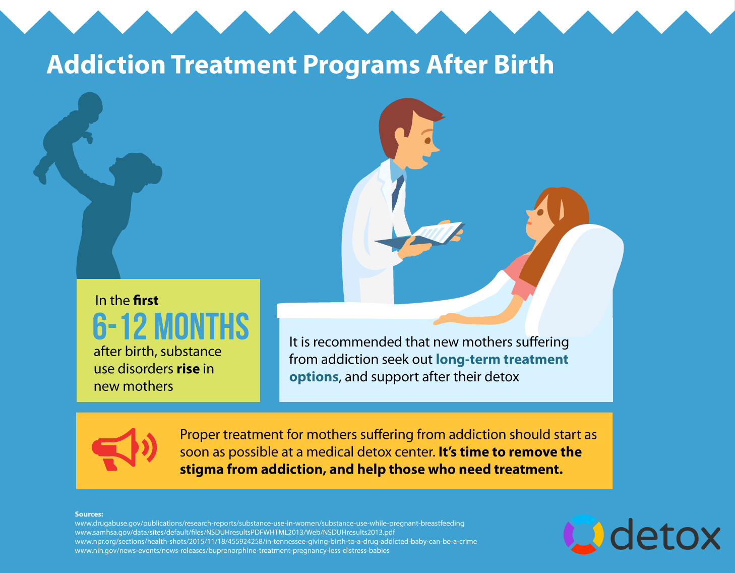 Discover if it is Safe For You to Detox While Pregnant