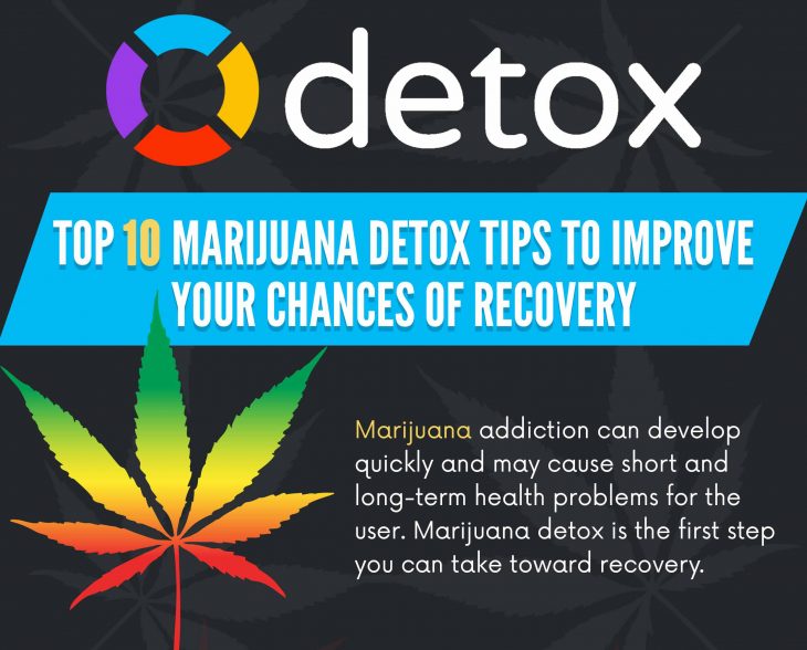 Marijuana Detox Tips