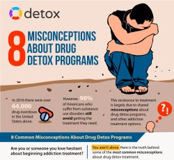 Drug Detox Programs